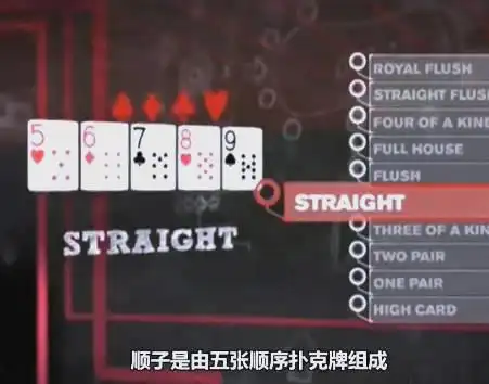 德州扑克科普_德州扑克比牌规则详解_德州扑克入门教程