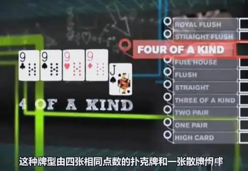 德州扑克比牌规则详解_德州扑克入门教程_德州扑克科普