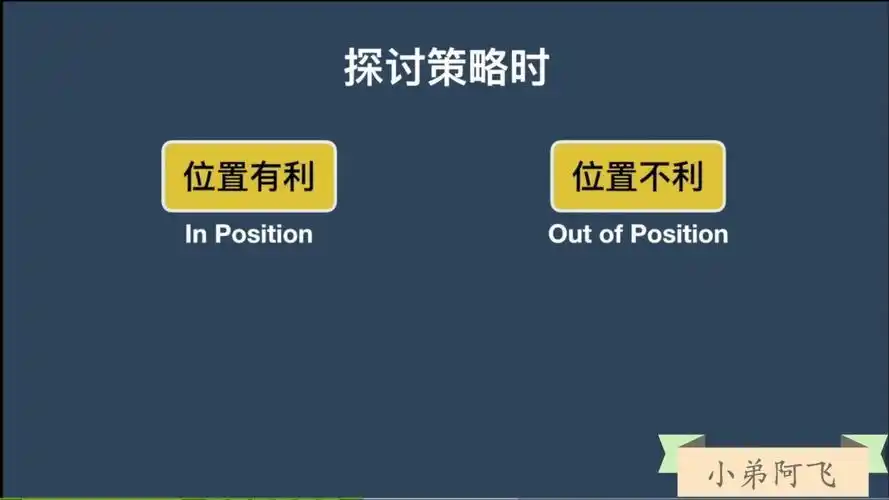 德州扑克 jj平台攻略_德州扑克起手牌选择指南_强牌与位置关系