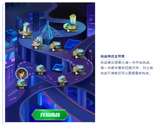 棋牌电竞 商业模式 创新路径_德州扑克 策划_天神娱乐 德州扑克大师 瑞雪版本