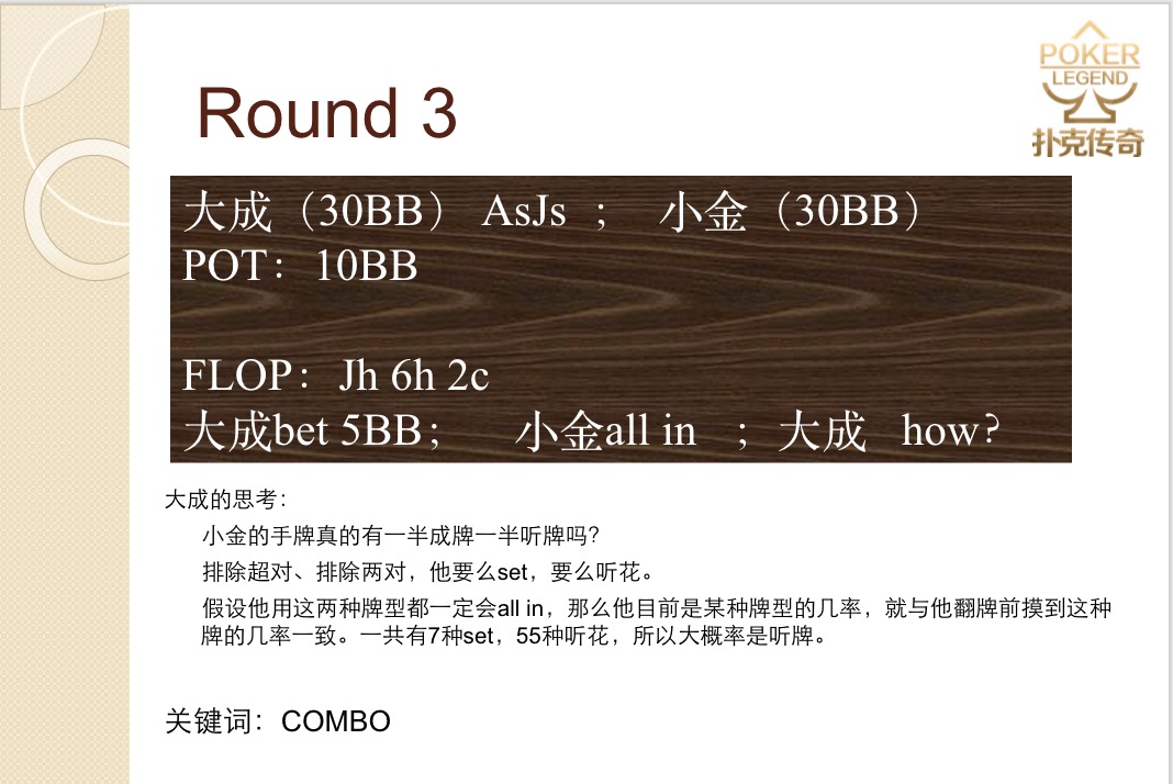 扑克策略风险管理_德州扑克处理小对子_德州扑克投资理念