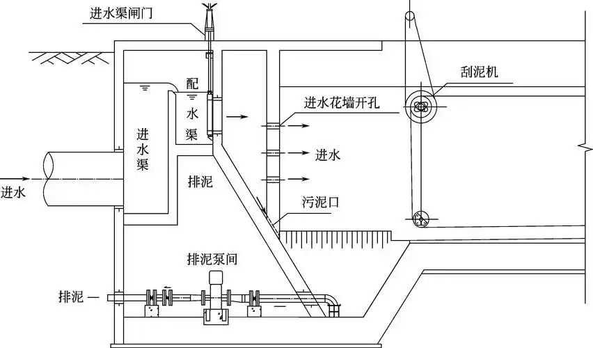 德州扑克术语解析_德州扑克流行术语_底池概念与规则