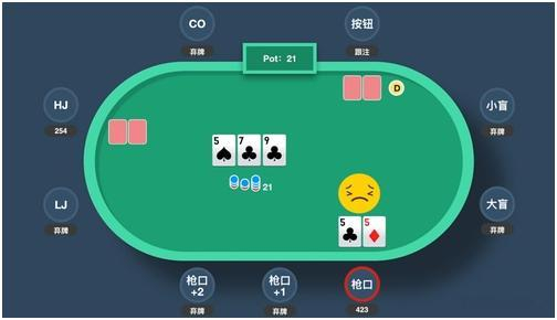 位置优势分析_德州扑克位置划分_德州扑克9人桌起手牌