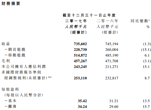 手游赌博链_德州手游暗藏赌局骗局_qq博雅德州扑克下载