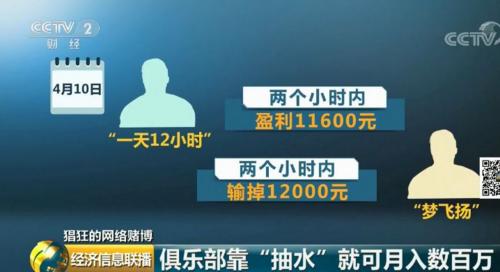 手机游戏赌博平台_德州扑克技巧及策略_德州扑克俱乐部抽水盈利