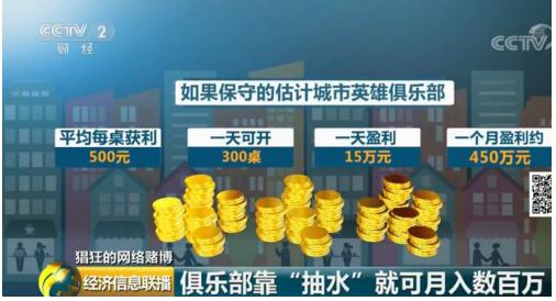 德州扑克俱乐部抽水盈利_德州扑克技巧及策略_手机游戏赌博平台
