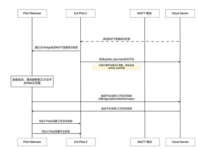 德州扑克胜率分析_扑克牌局策略_德州扑克 盈利