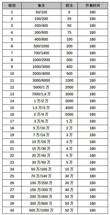 德州扑克ps平台_德州扑克ps平台_德州扑克ps平台