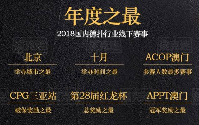 德州扑克比赛有哪些_2018年国内线下德州扑克赛事参赛人次统计_2018年国内线下德州扑克赛事奖金分布