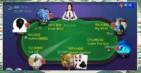 德州扑克位置起手牌_德州扑克玩法介绍_德州扑克位置策略