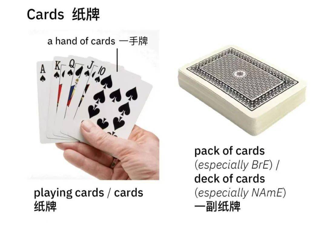 德州扑克术语发音_扑克牌花色含义故事_中国扑克牌历史