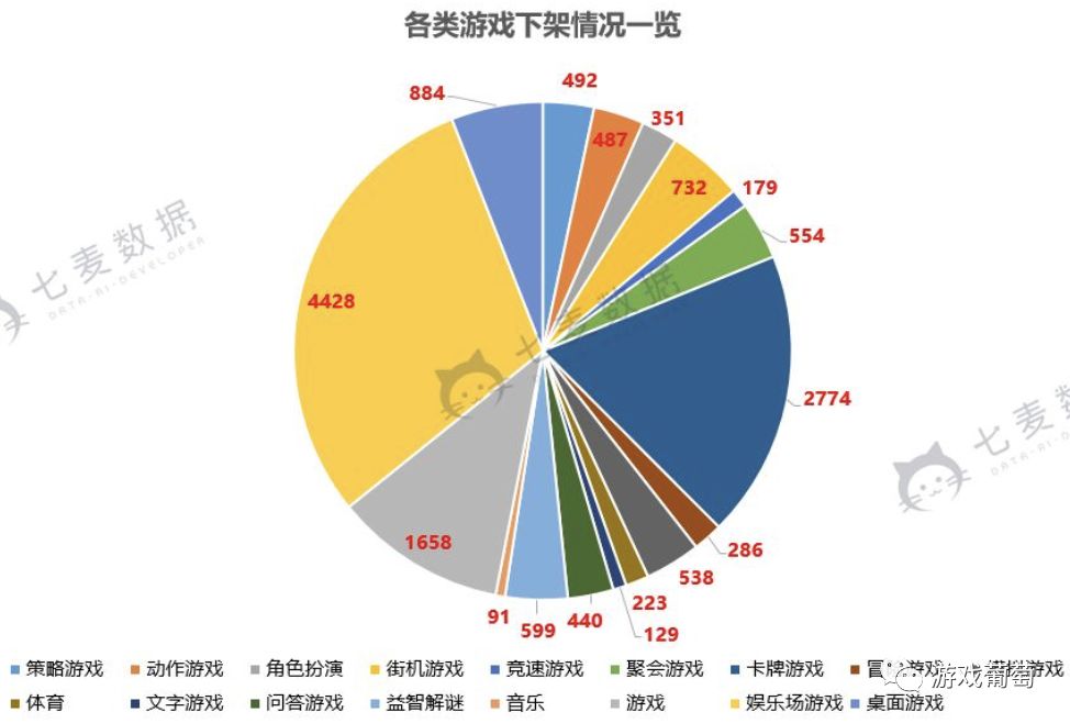 qq博雅德州扑克_网络游戏平台赌博案_博雅互动德州扑克赌博案