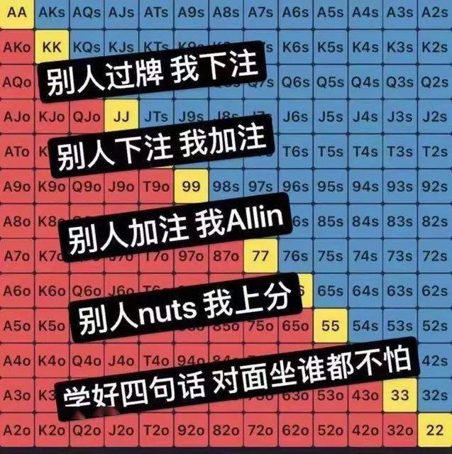 免费德扑锦标赛报名_德州扑克全国比赛规则_2023年度CUSSA线上德扑锦标赛