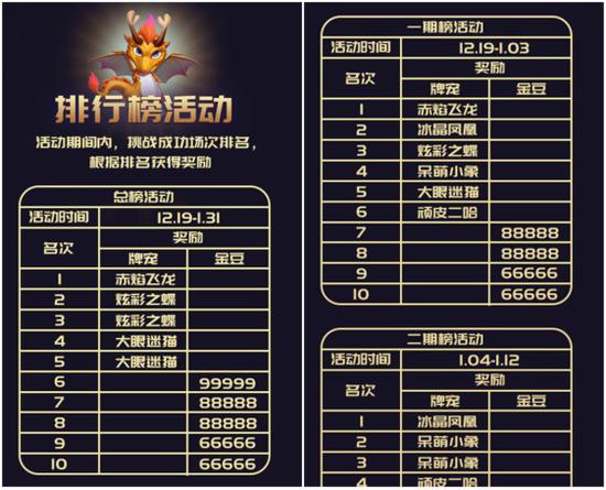 新增挑战模式玩法_德州扑克大师瑞雪版本更新_德州扑克小游戏