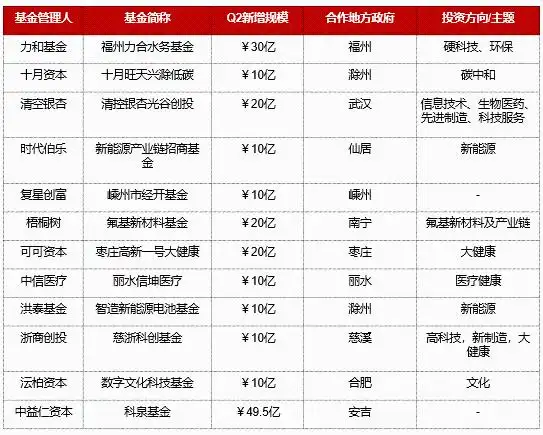 掼蛋游戏为何流行_掼蛋在金融圈取代德扑的原因_德州扑克 类似