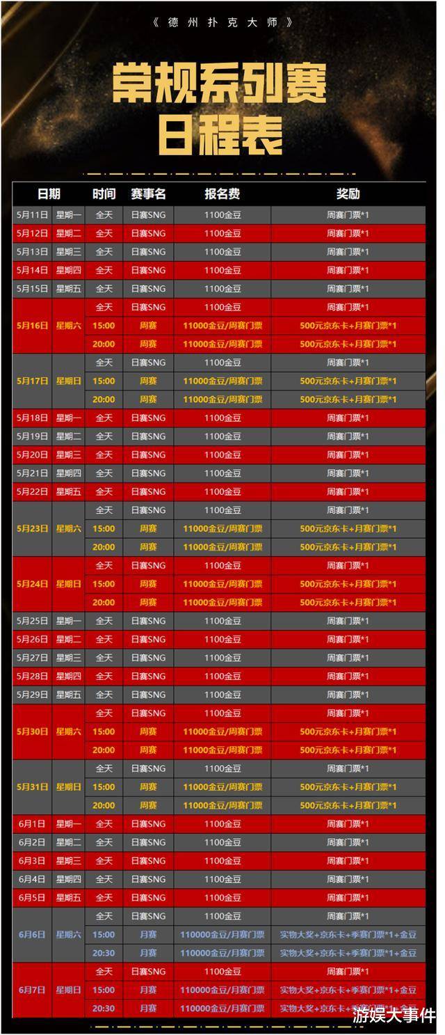 中国德州扑克名人_德州扑克大师赛事规则_WCAA绿色德扑大师奖励内容