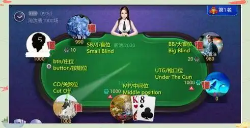 德州扑克位置_德州扑克btn_德州扑克规则