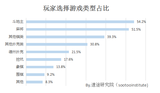 中国职业德州扑克现状_中国职业德州扑克现状_中国职业德州扑克现状