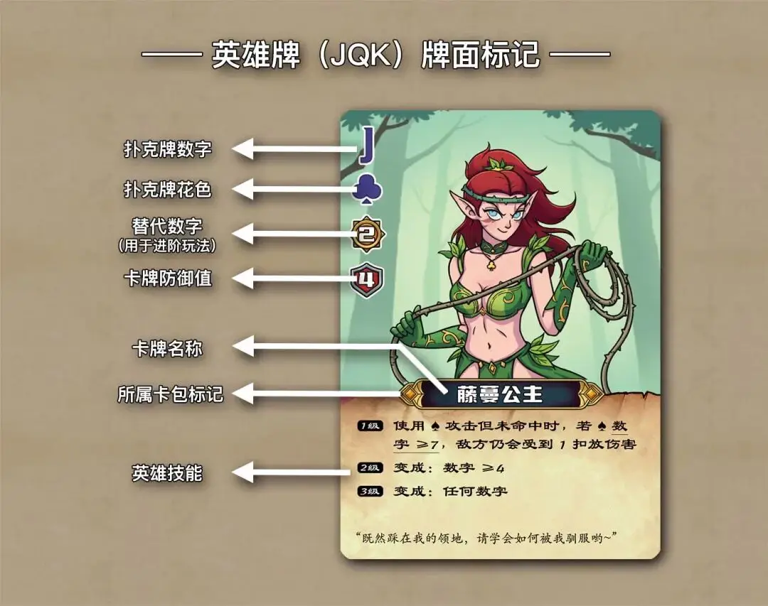 卡牌游戏设计思路_扑克牌玩法设计_德州扑克公共牌最大时