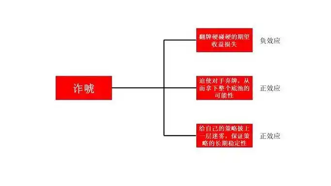 德州扑克运气_德州扑克运气_德州扑克运气