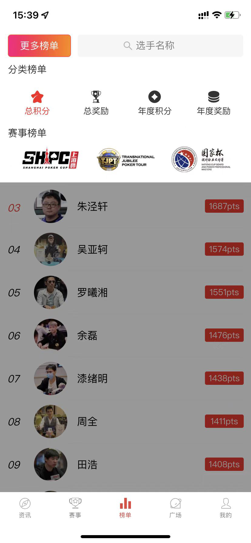 德州扑克排名_中扑榜排名变化 2024扑克赛事盘点 _ 中扑榜积分规则更新 选手赛事数据查询