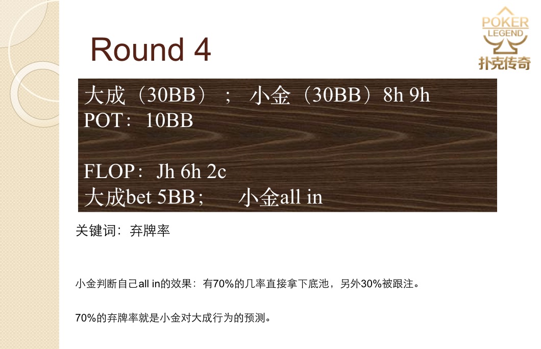 扑克与投资理念_德州扑克投资策略_联众德州扑克平台