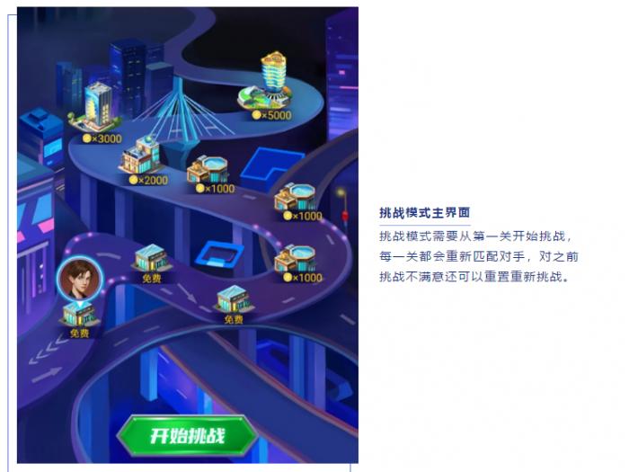 德州扑克哪个平台好_天神娱乐 棋牌电竞 商业模式_天神娱乐 德州扑克大师 瑞雪版本