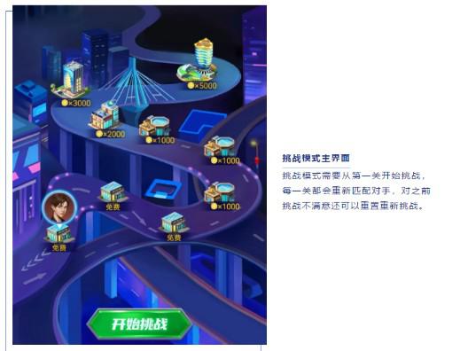 挑战模式_德州扑克大师瑞雪版本_在线德州扑克游戏