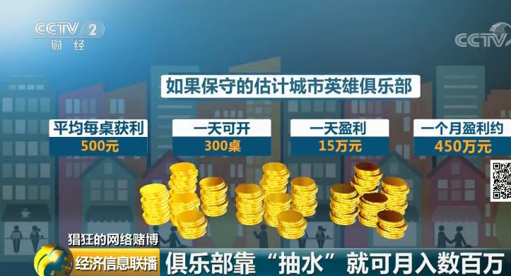 玩什么德州扑克能挣钱_手机游戏赌博平台_网络德州扑克法律风险