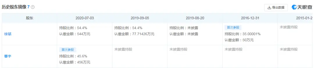 赛凡科技旗下产品_德州扑克对战平台_5EPlay平台