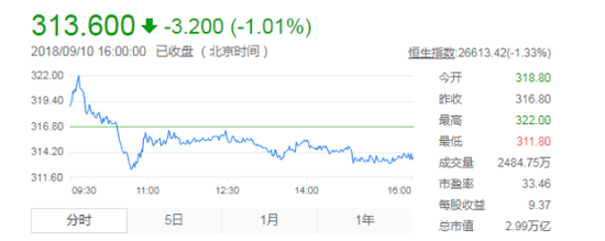 腾讯天天德州退市_国家新闻出版署调控网络游戏_德州扑克紧弱